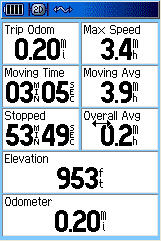 Garmin GPSMAP 60C GPS receiver trip computer page