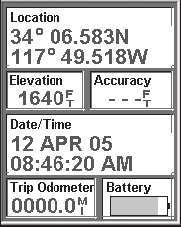Magellan eXplorist 210 GPS receiver position screen